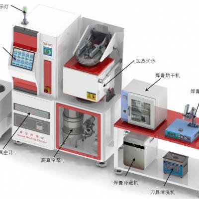 先实验打样真空钎焊炉CUT200 PCD金刚石超硬数控刀具钎焊设备