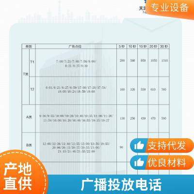 天津新闻广播(ＦＭ106.8)广告价格 天津电台广告折扣