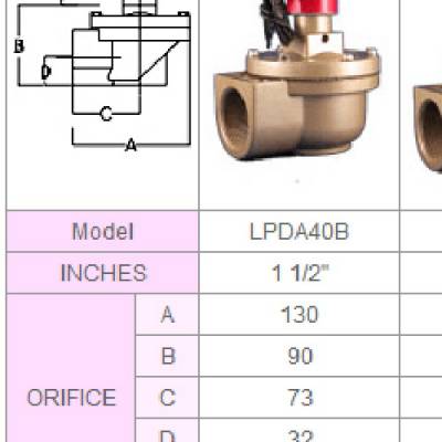 海富达电磁脉冲阀型号ts32lpda40b库号m385984