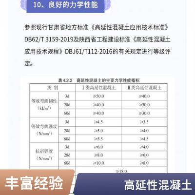 府谷 高延性混凝土 旧房加固常用复合材料 隔振砂浆找平 修补房屋