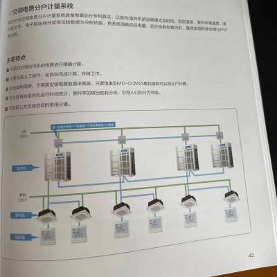 清华同方YGFC系列绿岛风排风扇系列服务周到