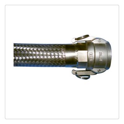 ��ҵ����ֲ��ƹ�4��6��1��������ܱ�֯���ܸ�ѹ������DN15