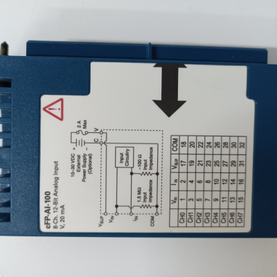 NI GPIB-232CT-A 通道模擬輸入緊湊型 模塊 卡件