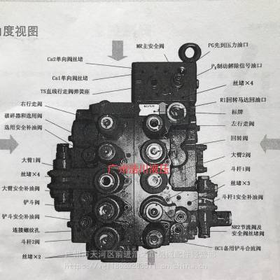 kmx15ra分配阀分解图图片