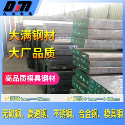 SUS309303/304ܶԱ SUS309岻