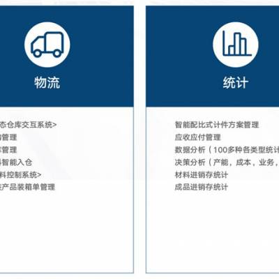 印刷包装MES-上海迅越软件 -印刷包装MES软件