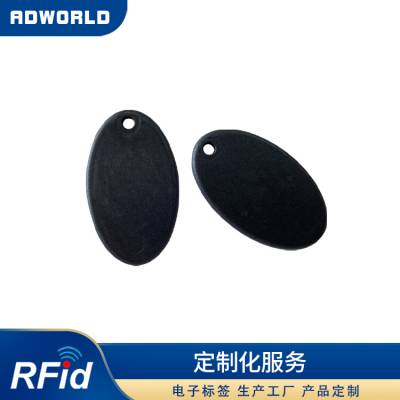 ͸¿ظʹRFIDǩ ҵӱǩ