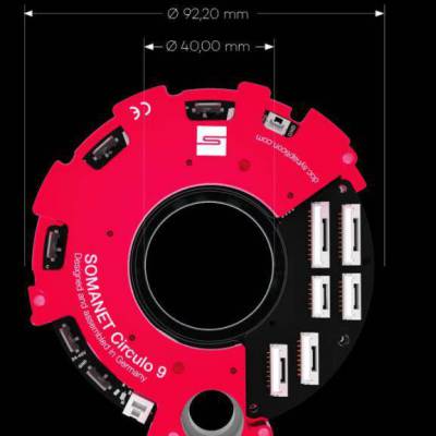 synapticon SOMANET ϵ CirculoԲ ŷ