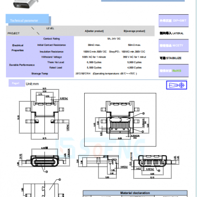 TE数据连接器 MC-313C-20 |3.1 TYPE C|插件卧式|带数据传输功能|结构沉板