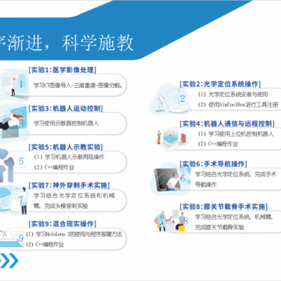 追求***外科：全能骨科机器人培训系统ASRES-100