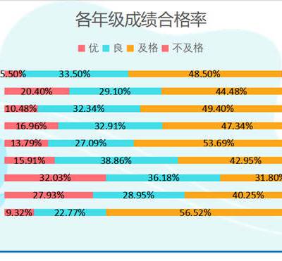 校园云体锻软件多少钱-青海校园云体锻软件-融梦