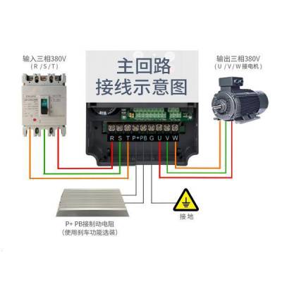 Ƶ 15kw,22kw,11kw 380v/220v ķƵ