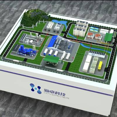 物质能发电新能源模型 废弃物资源化利用演示