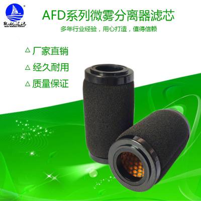 ΢оAFD40P-060ASо