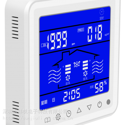 ʵʱʾPM2.5CO2APP·Ԥͨ