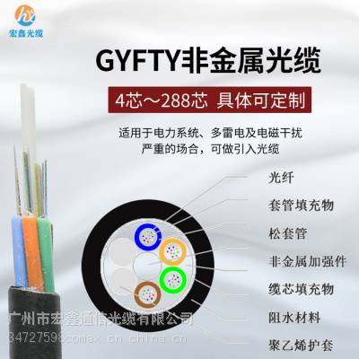供应江苏地区 12芯非金属光缆 低烟无卤非金属阻燃光缆 GYFTZY-12B1.3