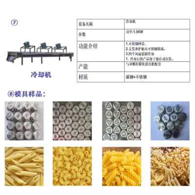 立烨科技单螺杆意大利蔬菜通心粉制作机械设备