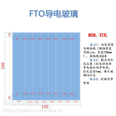 ITO/FTO/AZO粣Ƭ0.4/0.55/0.7/1.1/2/3mm/иʴ