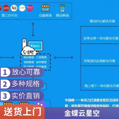 云ERP软件生产管理正版授权财务管理免费试用永安市武夷山市福建省金蝶软件