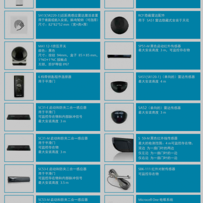 瑞典必盛BesamSL200自动门平滑门北京市场报价