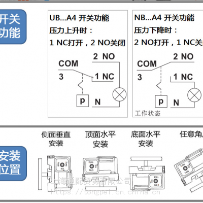 150疏通机开关接线图图片