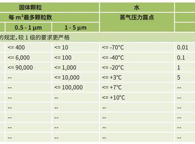 随机振动试验-江苏威阔-随机振动试验咨询