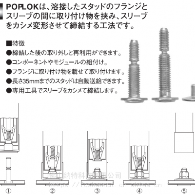 POP POPLOK焊接套管 2204-2
