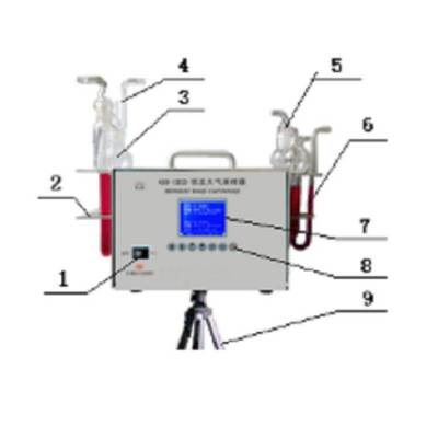 JY-GS-ⅢD 智能自动双路恒流大气采样器