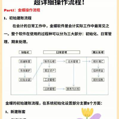 山东地区怎么购买金蝶？kis专业版-金蝶财务软件免费版-金蝶kis云专业版-金蝶软件中小工贸型企业管