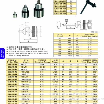 代理台湾米其林夹具钻头夹具 37033 13MTP-JT6 16MTP-JT6