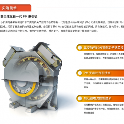 河南三菱电梯NEXIEZ系列电梯三菱与通力电梯选择