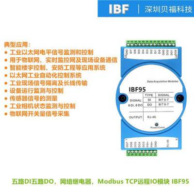 ·DI·DO̵Modbus TCPԶIOģ IBF95