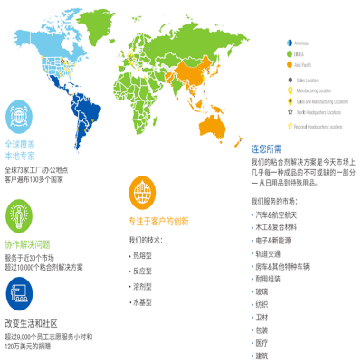 H.B. Fuller富乐Rapidex 1008多层复合实木地板粘接剂 无甲醛高初粘聚氨酯胶