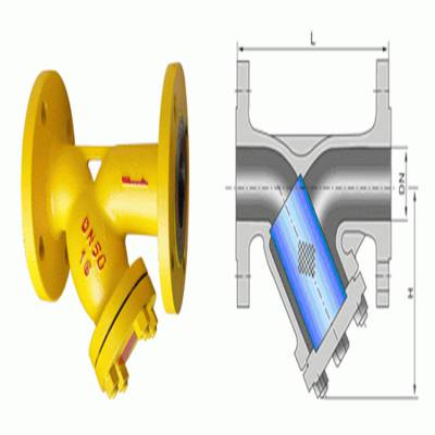 氨用Y型过滤器 316不锈钢氨用Y型过滤器 GL41H-40R 中高压法兰过滤器