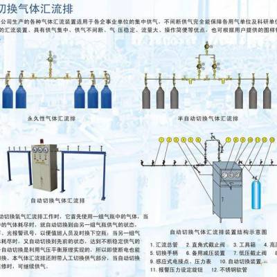 管道供气氮气减压阀组 制造商 汇流排用减压器