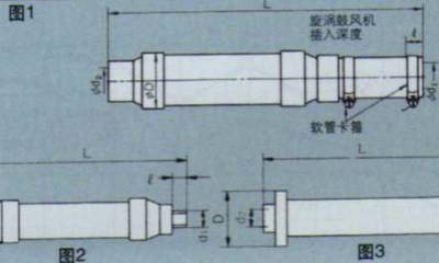 日立产机株式会社 HITACHI鼓风机消音器 日立鼓风机消音器VBM-30E