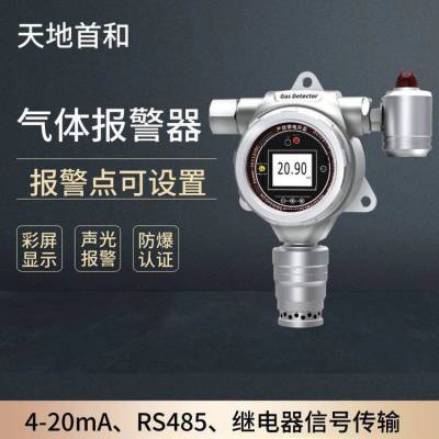 ڹʽ׻TD500S-PH3 4-20mA