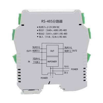 上海祥树L+B 转速控制 GEL260C-000000B033