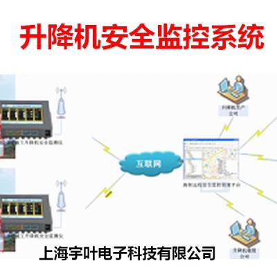 威海升降机黑匣子安全监测系统厂家