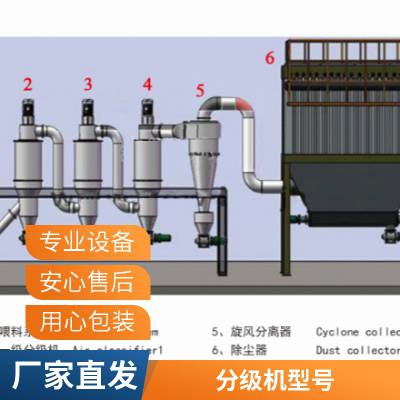 超细粉体分级机结构 气流分级 机使用参数 德鹏重工供应