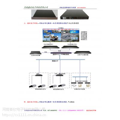 单路电机控制器HS-320 画面分割器网络分布解拼多屏图像处理器 变压器/线路故障信号声光报警装置 马达控保装置