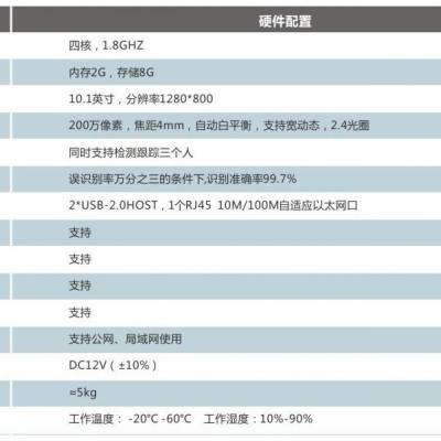 深圳大器DQ/T-10A 河北访客机双屏人证核验一体机智慧酒店人脸识别机身份证实名认证机桌面式触摸一