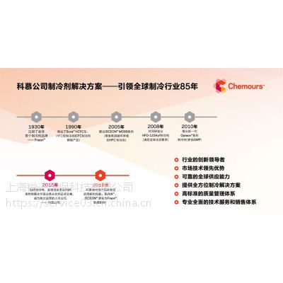 科慕XP40 XP44目前国内销售价格多少？