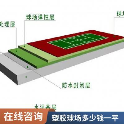 户外硅PU球场地面材料 体育EPDM颗粒地坪 运动塑胶跑道篮球场网球场