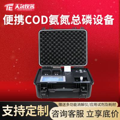 ЯCOD豸 ˮʶҵˮɶƿٲⶨ