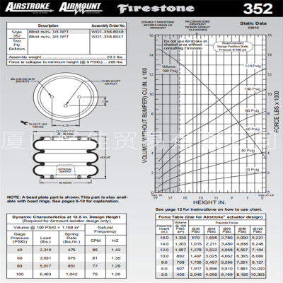 美国Firestone空气弹簧 W01-358-8048 减震 凡士通 火石 风驰通 原厂供应