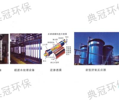 昆明医院污水净化 云南典冠环保工程供应