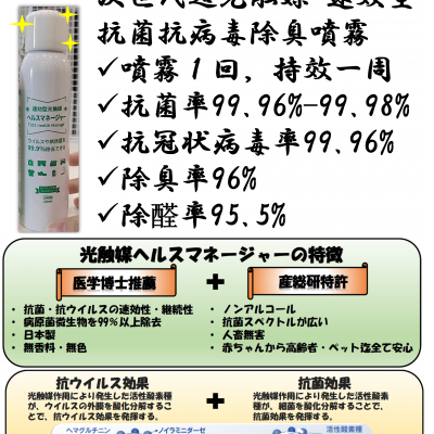 进口光触媒喷雾可持续除臭、除味、除甲醛、消毒、杀菌