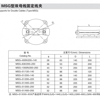 MSG 型双母线固定线夹 MSG-51/200-140