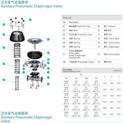 规格12.7取样隔膜阀，食品级规格12.7取样隔膜阀，伊米勒MILEFL卫生级规格12.7取样隔膜阀